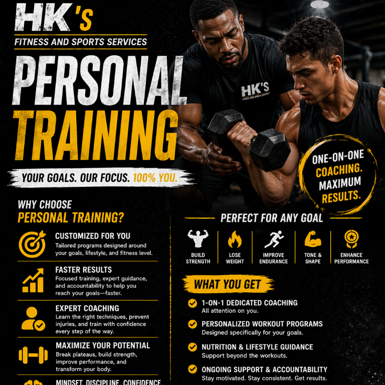 PERSONAL TRAINING   [ 12 sessions]